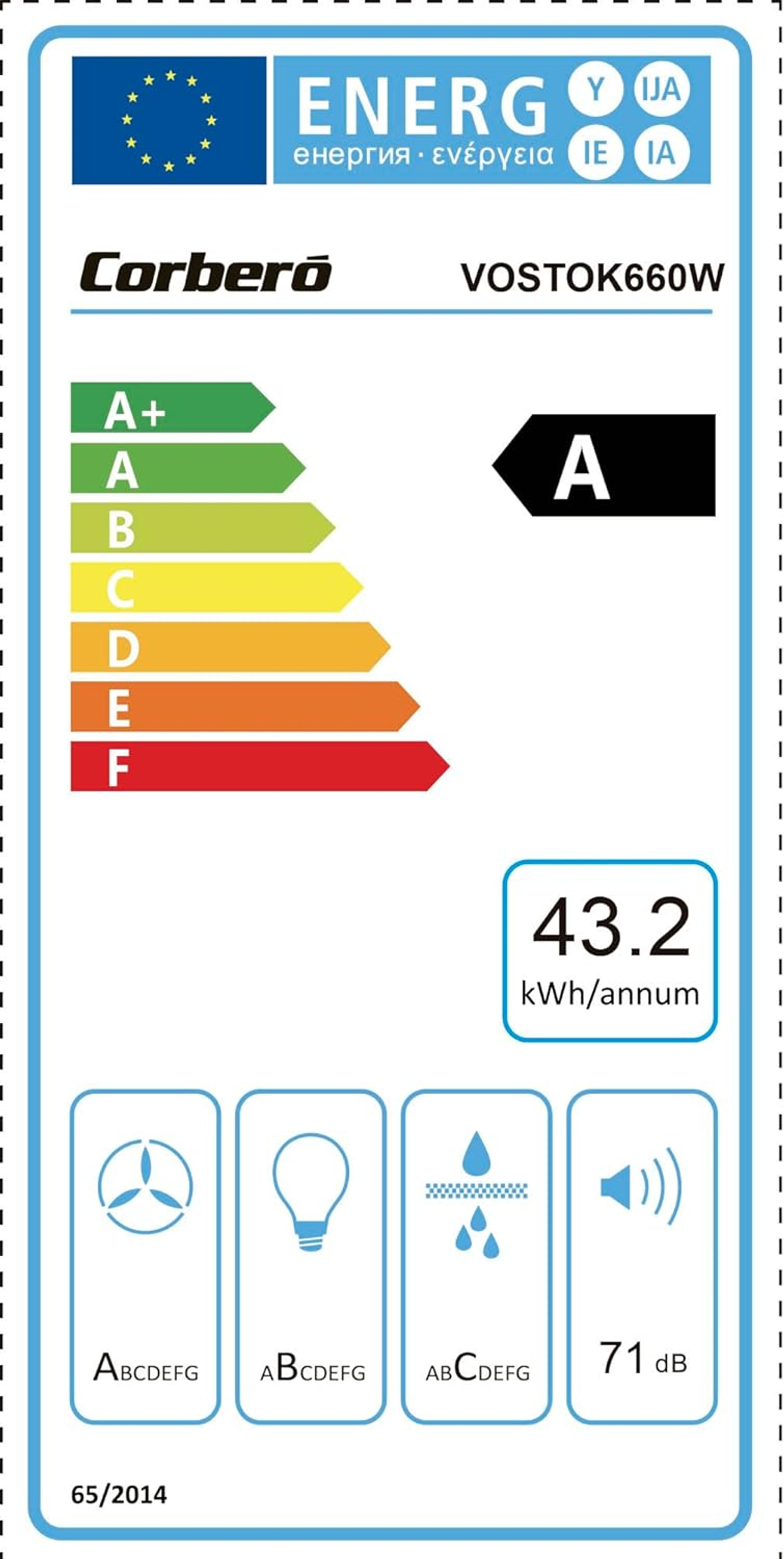 Etiqueta energética para un electrodoméstico Corbero, mostrando eficiencia energética y otros detalles.