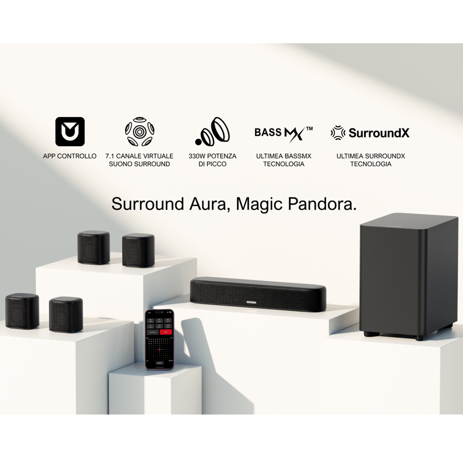 Un sistema di altoparlanti con cinque piccoli altoparlanti neri, una soundbar, un subwoofer e un telecomando per smartphone.