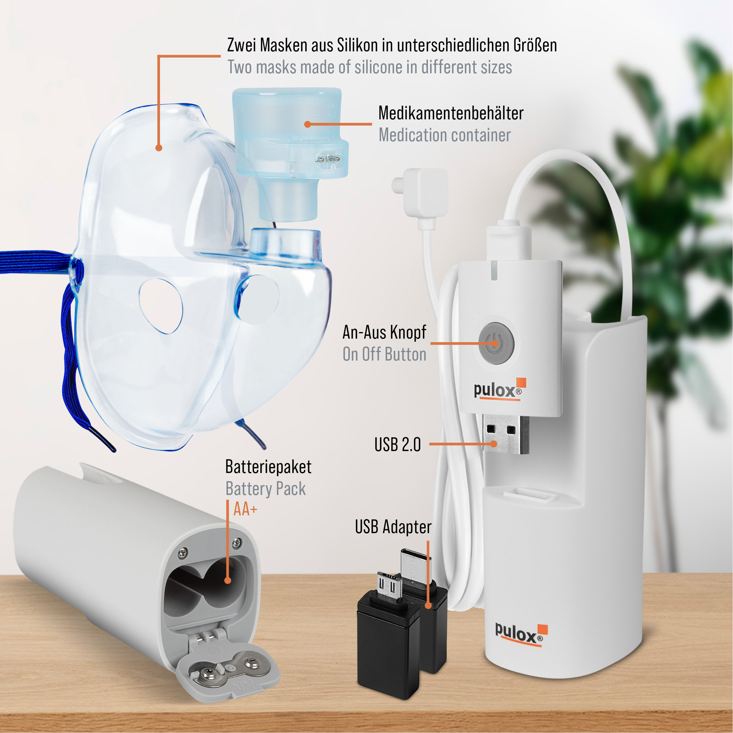 Anatomie eines Verneblers mit Maske, Medikamentenbehälter, Akku, USB-Adapter.
