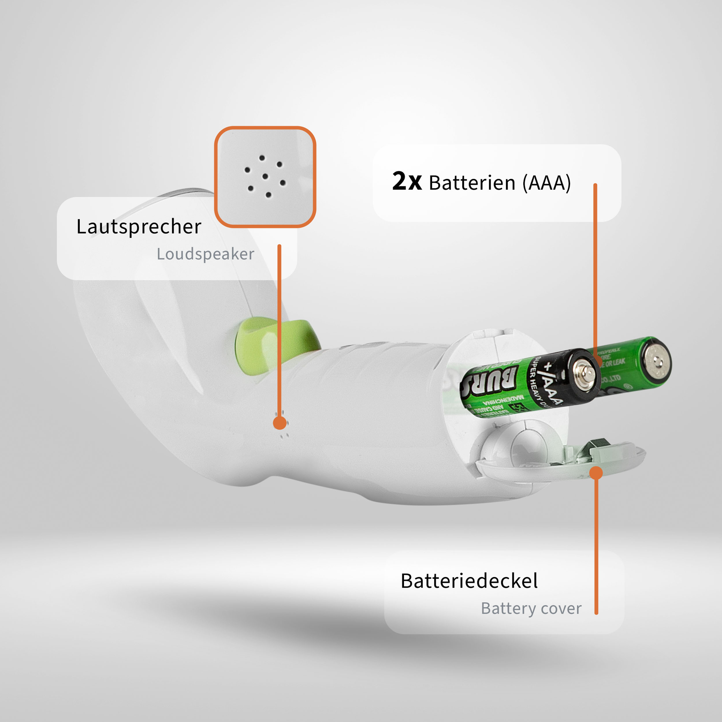 Eine Illustration eines weißen Geräts mit zwei AAA-Batterien und Etiketten.