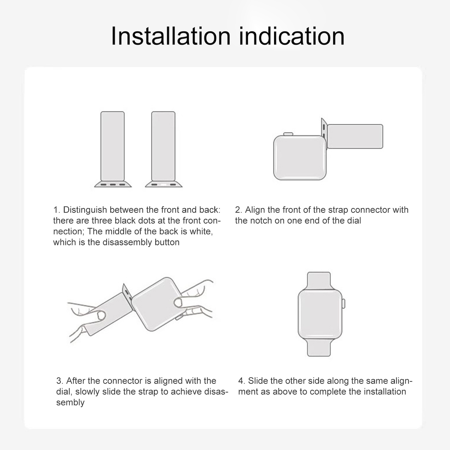 Diagramm zur Veranschaulichung der Schritte zur Installation des Armbands.