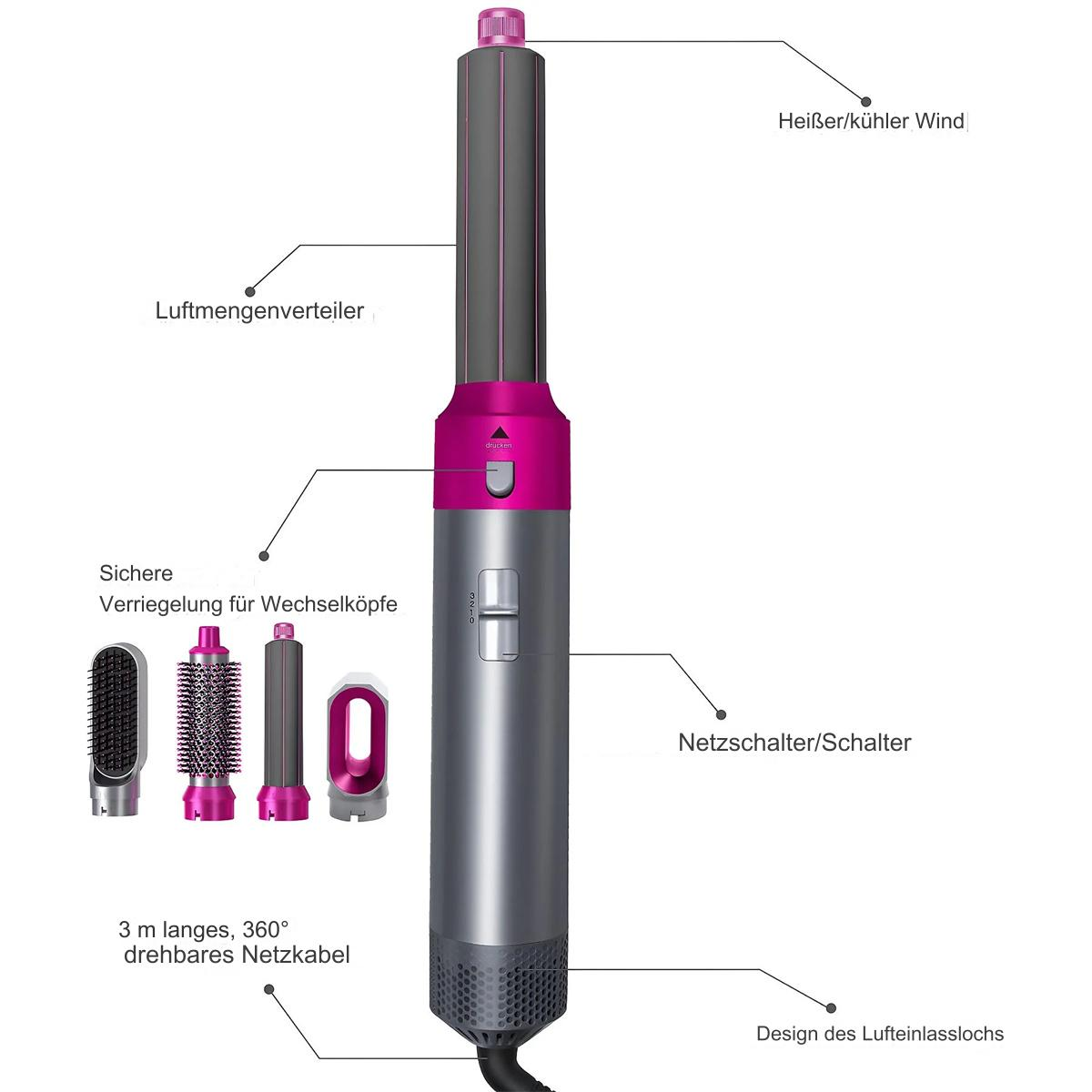 Ein Haarstyler mit Aufsätzen, beschrifteten Teilen und Stecker. Er ist metallgrau und pink.