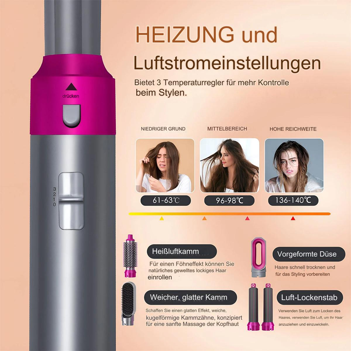 Haarstyler mit Temperatureinstellungen und Styling-Optionen, mit Bildern von Frisuren.