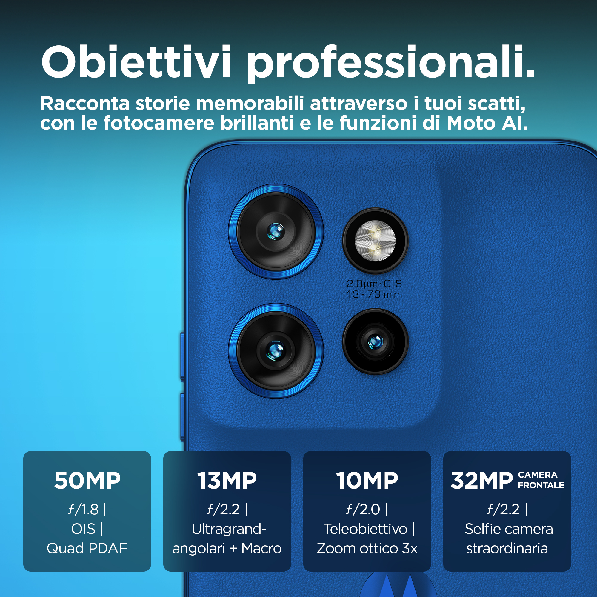 Zbliżenie niebieskiego smartfona z wieloma obiektywami i tekstem o funkcjach.