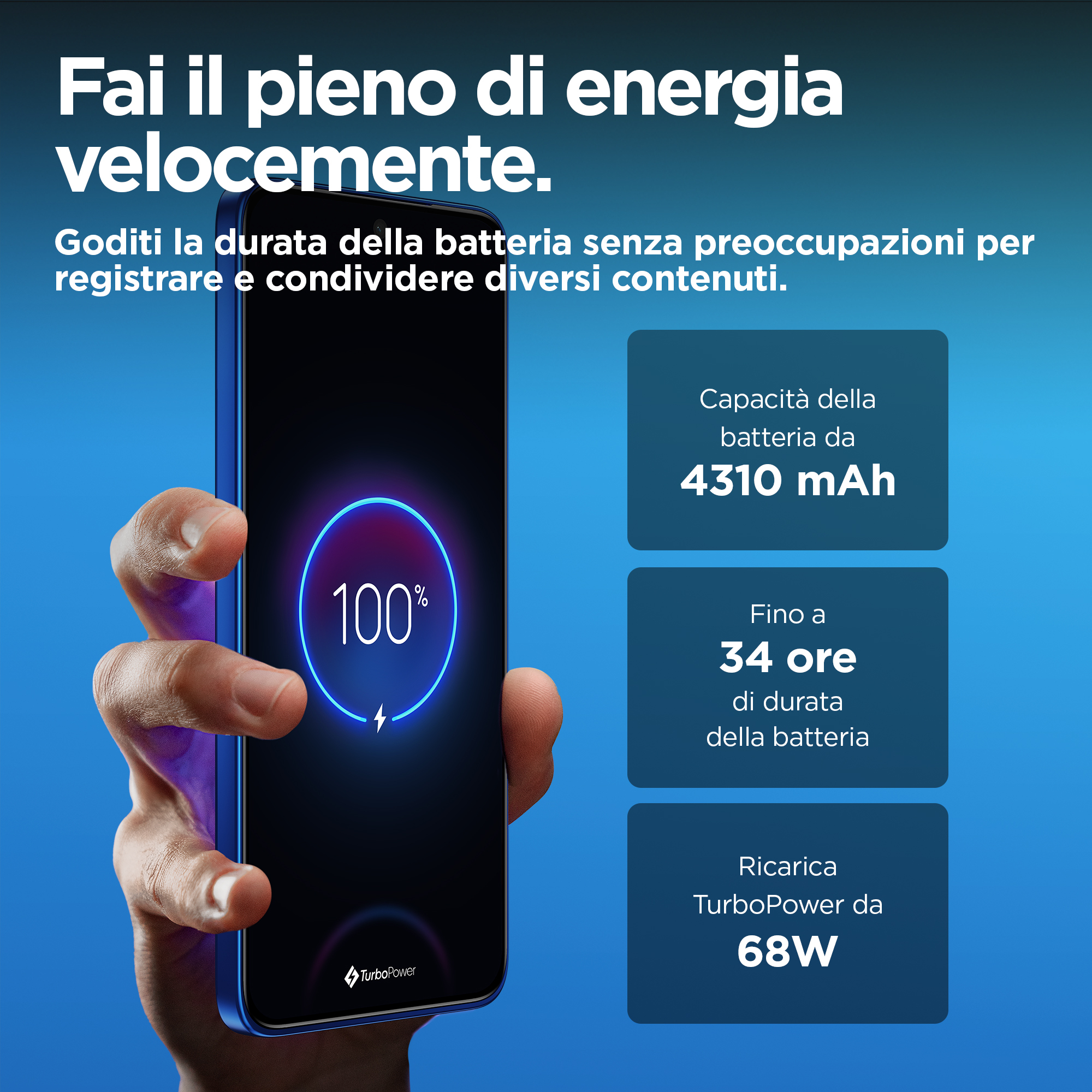 Dłoń trzymająca niebieski telefon ze wskaźnikiem naładowania 100%. Tekst wskazuje 34 godziny pracy na baterii.