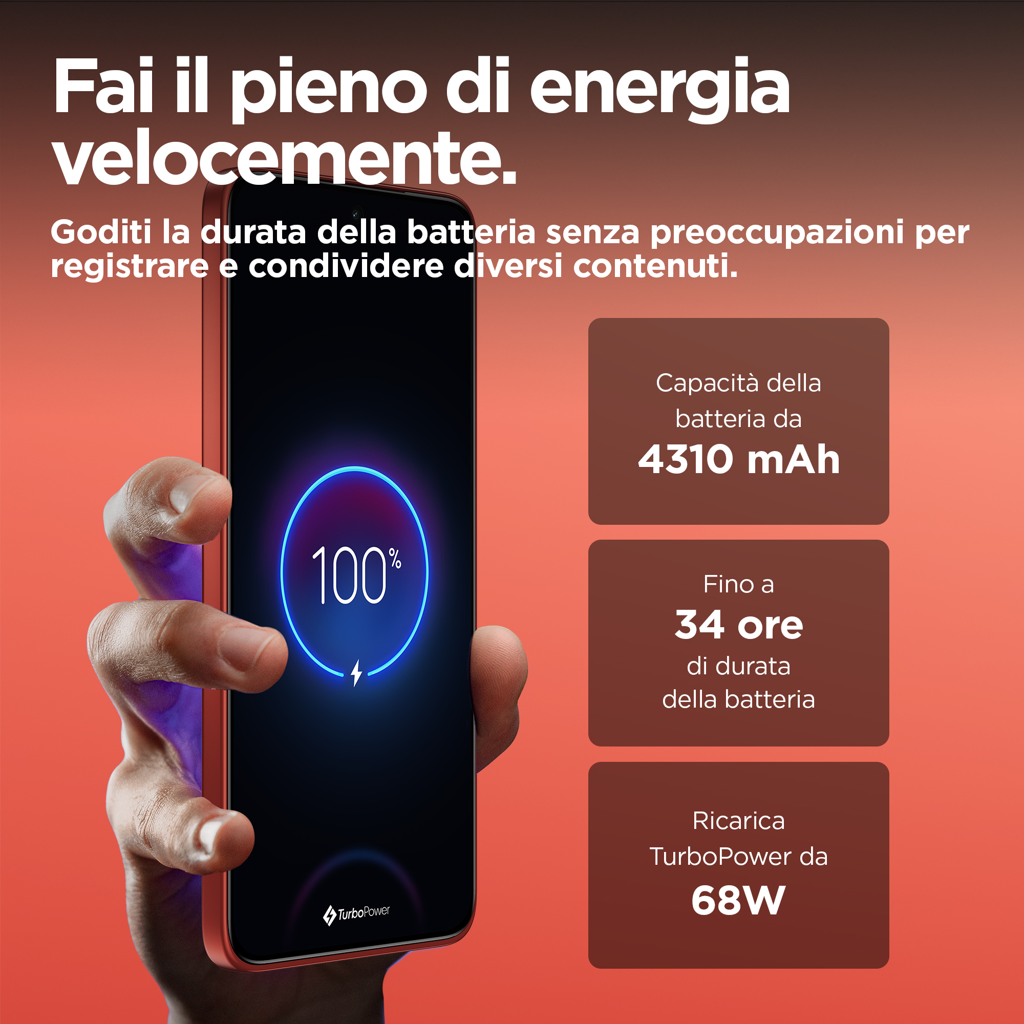 Ręka trzymająca telefon ze wskaźnikiem naładowania baterii 100%. Wyświetlane są pojemność, czas pracy i szczegóły ładowania.