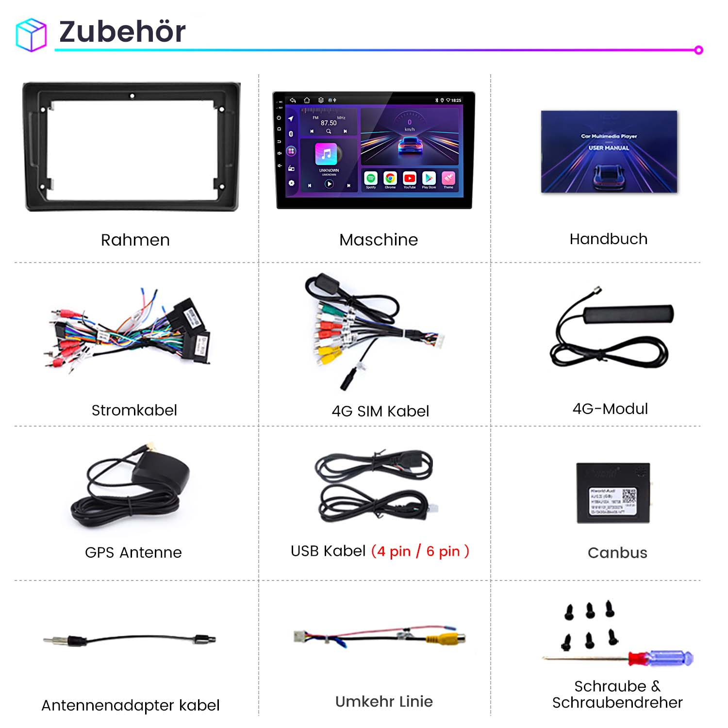 Akcesoria do odtwarzacza multimedialnego do samochodu, w tym ramka, kable i inne elementy.