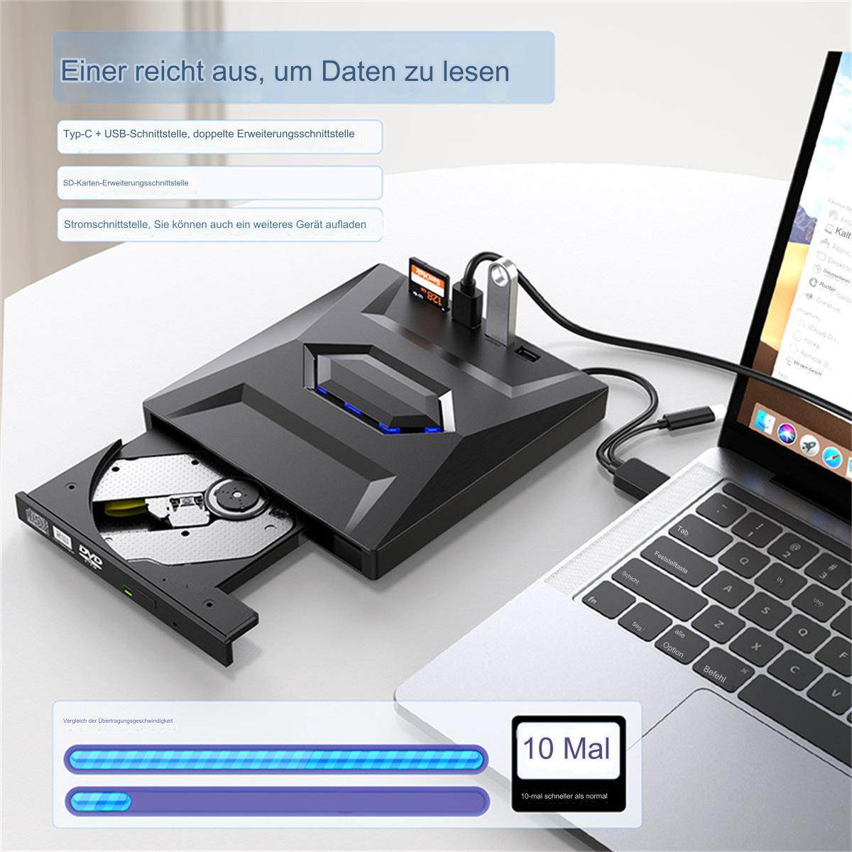 Ein Gerät mit DVD-Laufwerk und Anschlüssen, das mit einem Laptop verbunden ist. Text beschreibt Datenübertragungsgeschwindigkeiten.