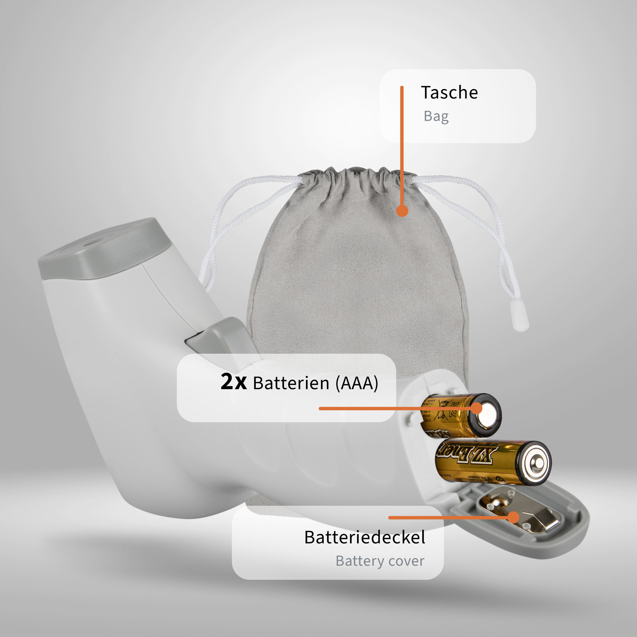Geöffnetes Thermometer mit eingelegten Batterien. Eine graue Tasche ist ebenfalls vorhanden. Etiketten weisen auf.