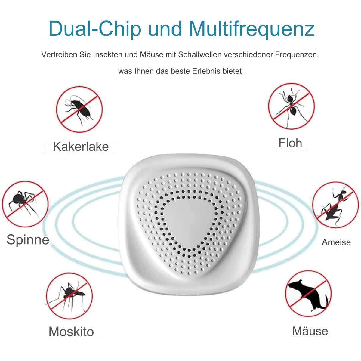 Weißes Gerät mit durchgestrichenen Insektenabbildungen. Text beschriftet die Insekten. Text ist Deutsch.