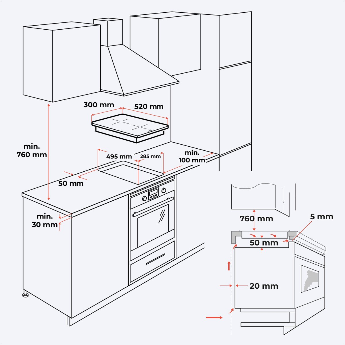 Technical drawing of a kitchen appliance setup. Includes dimensions for the appliance and surrounding area.