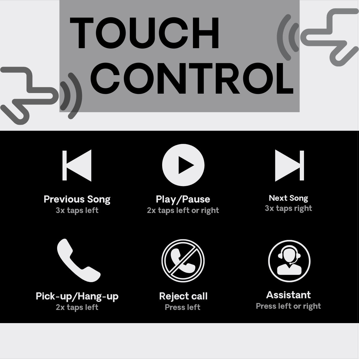 Interfejs sterowania dotykowego z ilustracjami poprzedniego utworu, odtwarzania/pauzy, następnego utworu itp.