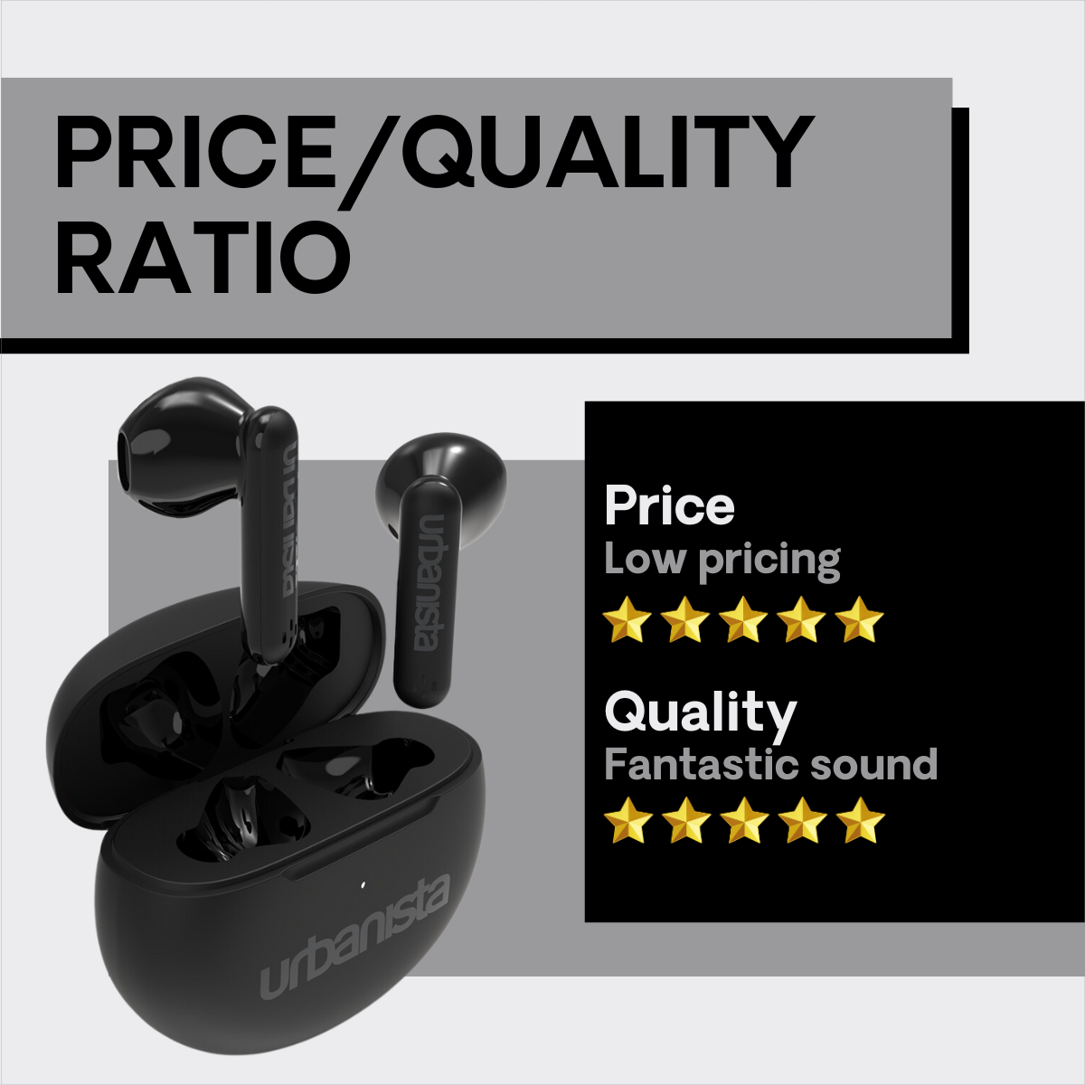 Obraz czarnych słuchawek Urbanista z etui ładującym, podkreślający cenę i jakość. Gwiazdki oceniają oba aspekty.