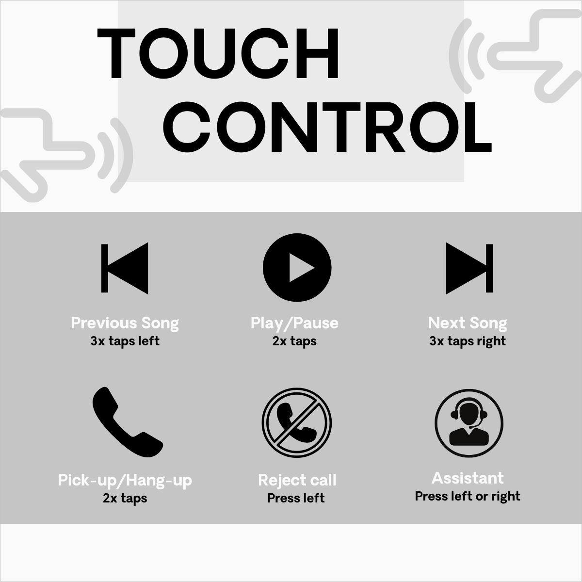 Schemat sterowania dotykowego: Poprzedni, Odtwórz/Pauza, Następny, Odbierz/Rozłącz, Odrzuć połączenie, Asystent.