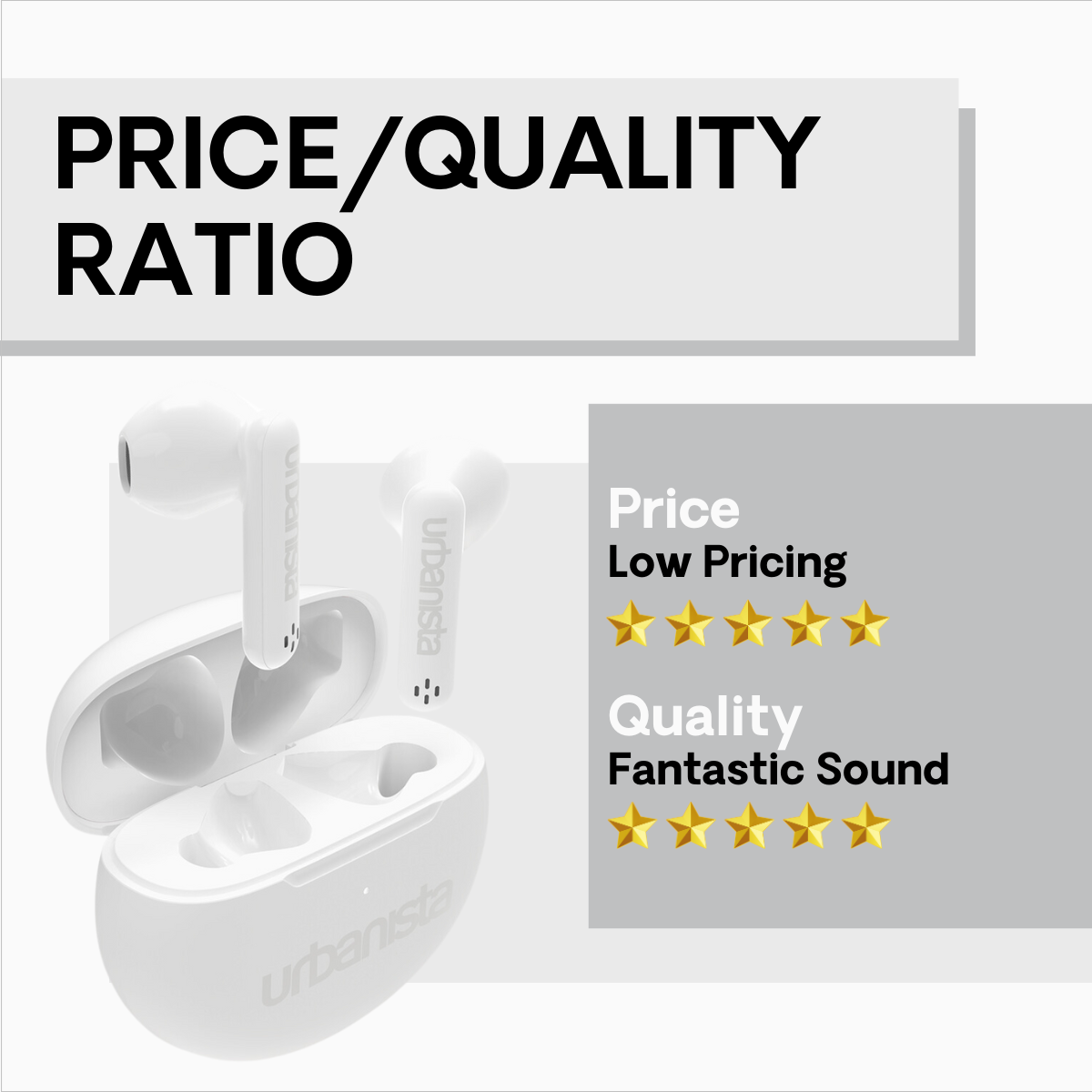 Obraz z tekstem: Stosunek Ceny do Jakości. Białe słuchawki i etui z gwiazdkami wskazującymi cenę i jakość.