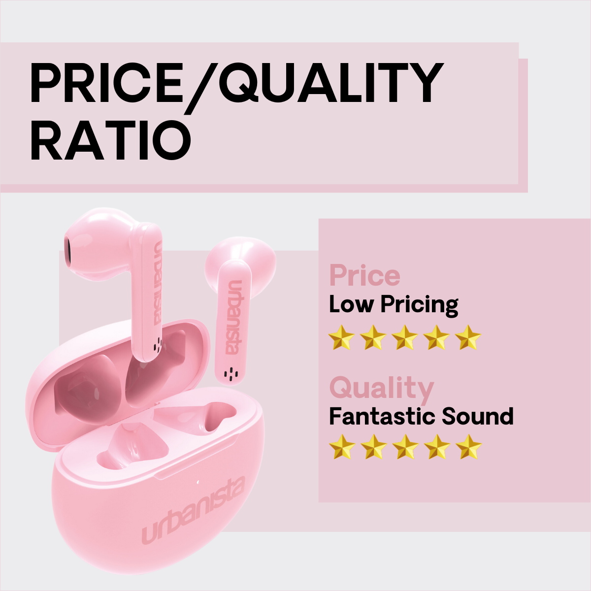Różowe bezprzewodowe słuchawki w etui ładującym, z tekstem o cenach i ocenach jakości.