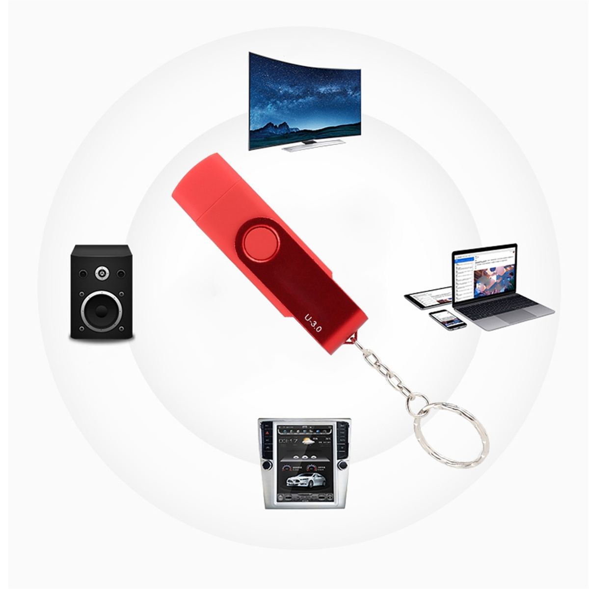 Roter USB-Stick, verbunden mit mehreren Geräten: Fernseher, Lautsprecher, Laptop, Auto.