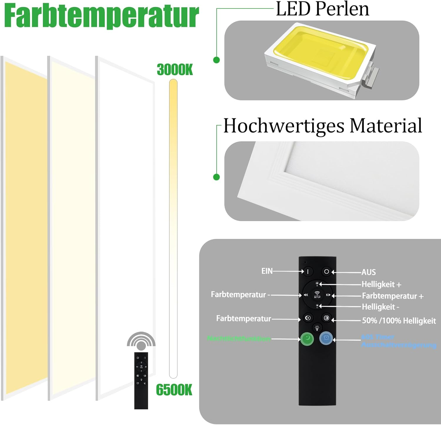 Diagramma della temperatura colore della luce e telecomando. Varie tonalità di bianco e giallo.