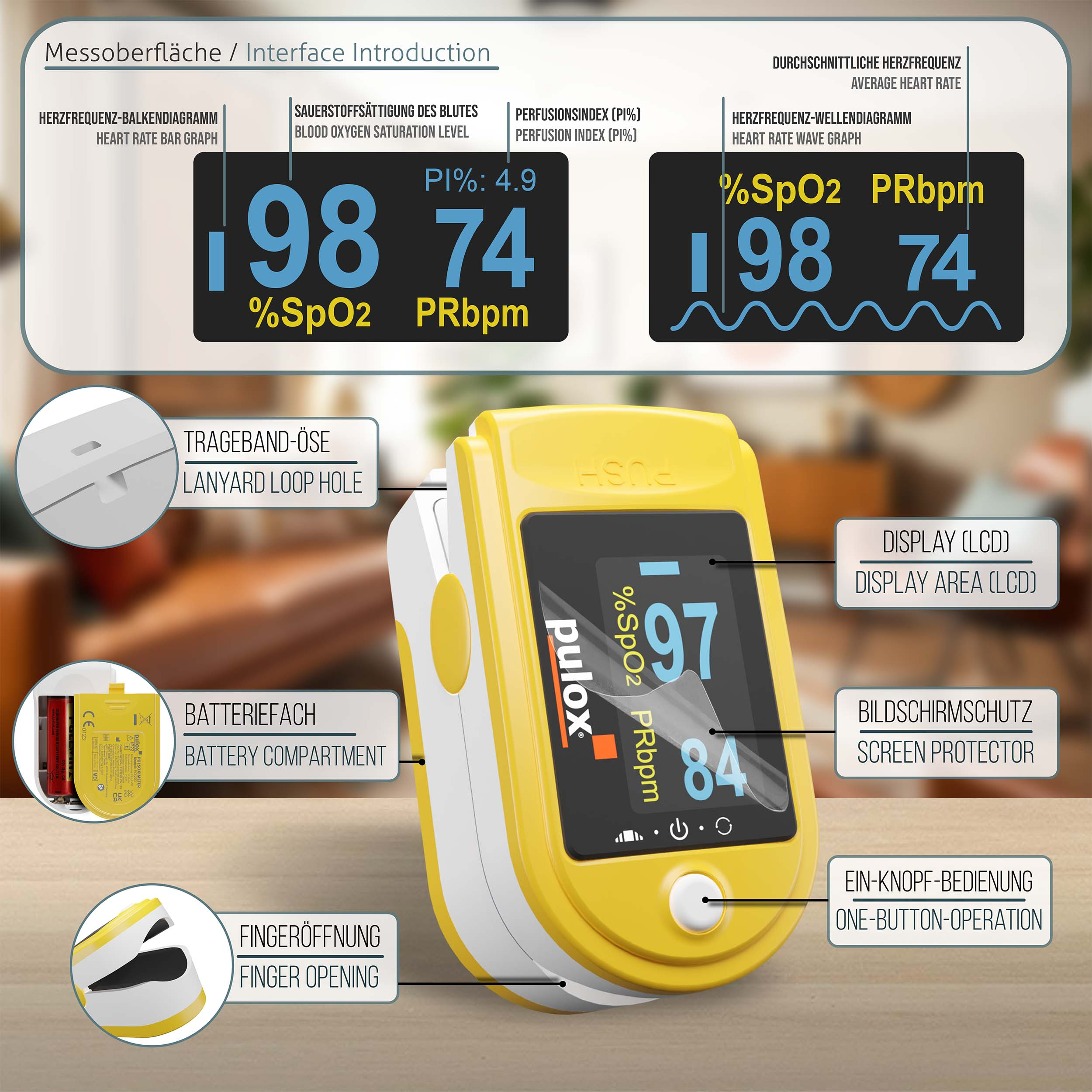 Ein Finger-Pulsoximeter mit Messwerten von 98 % SpO2 und 74 PRbpm. Es hat ein Display, ein Batteriefach und eine Schlaufe.