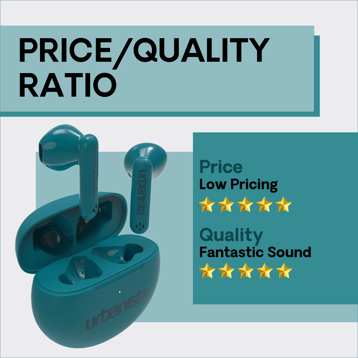 Obraz turkusowych słuchawek Urbanista z etui ładującym, podkreślający cenę i jakość. Gwiazdki oceniają oba aspekty.