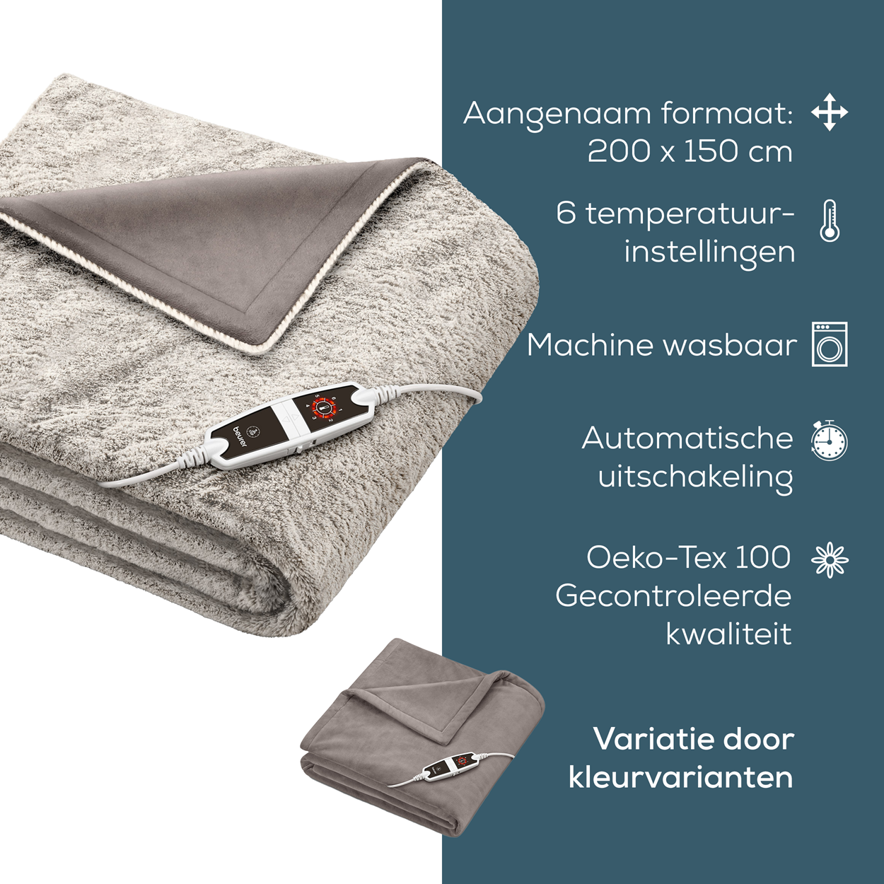Eine graue Decke mit Bedienfeld. Text und Symbole darum, die Funktionen angeben.