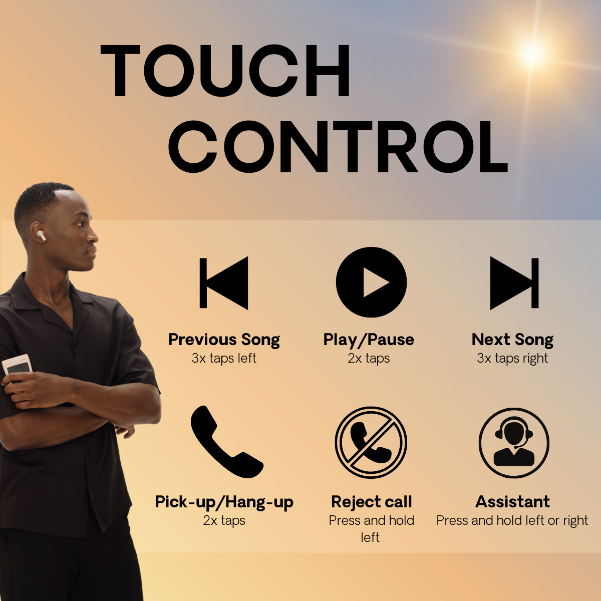 Mężczyzna ze słuchawkami i telefonem. Instrukcje sterowania dotykowego: poprzedni, odtwarzaj/pauza, następny utwór, odbierz/zakończ, odrzuć, asystent.
