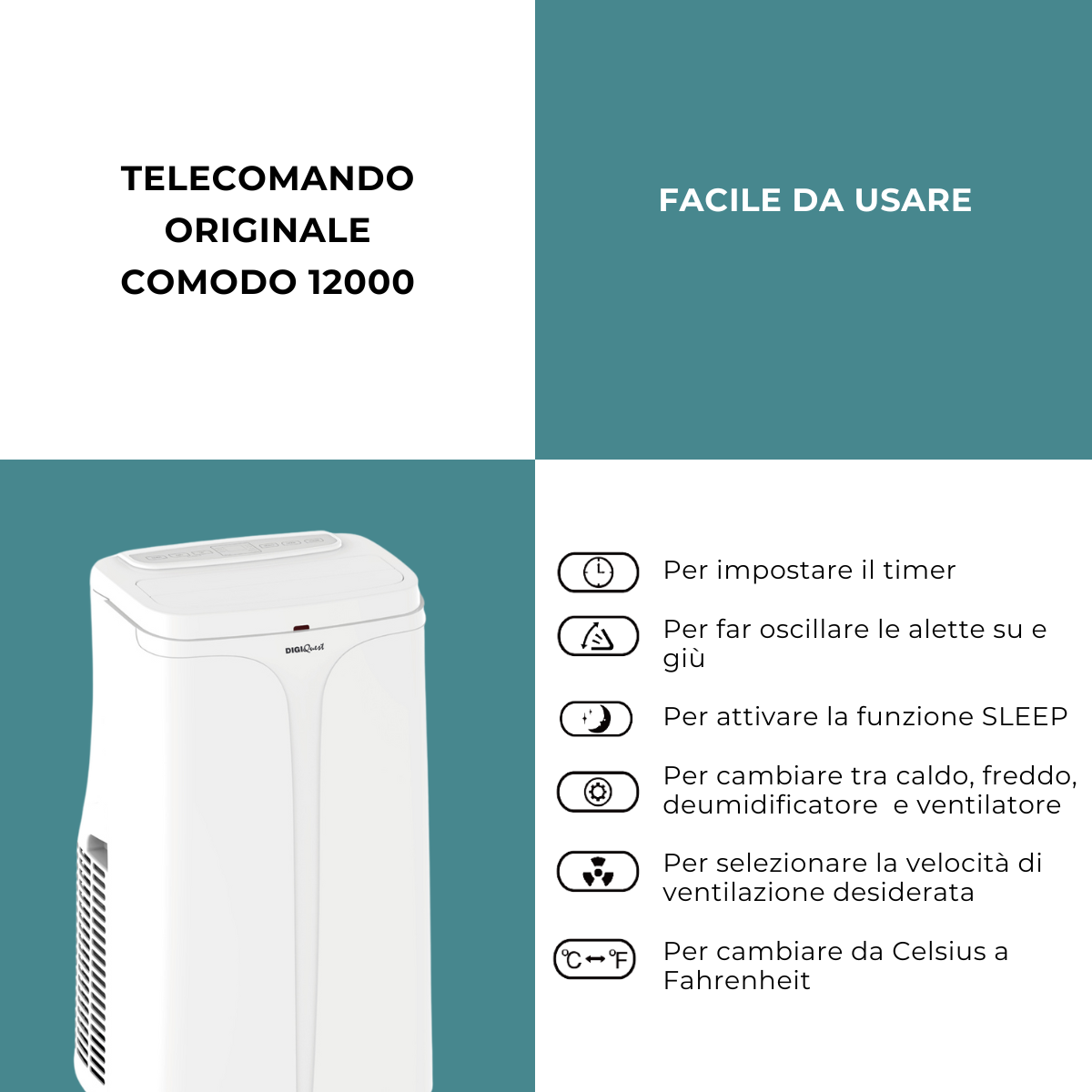 Condizionatore bianco con telecomando, in un ambiente domestico.