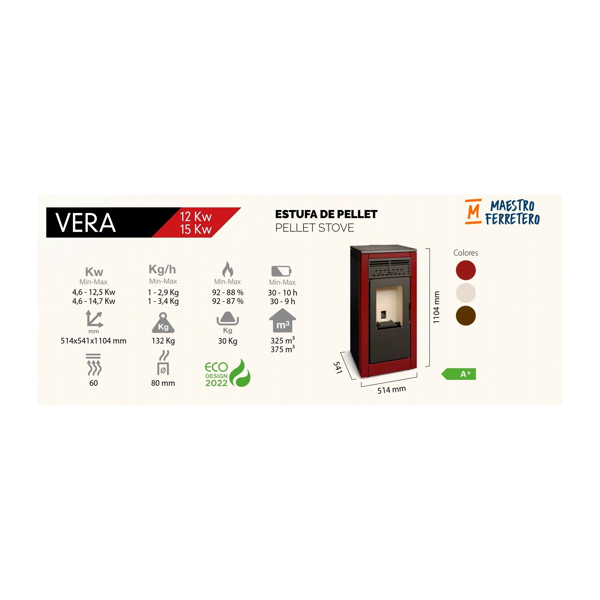 Un diagrama de estufa de pellets con detalles del producto, en rojo y negro, sobre blanco.