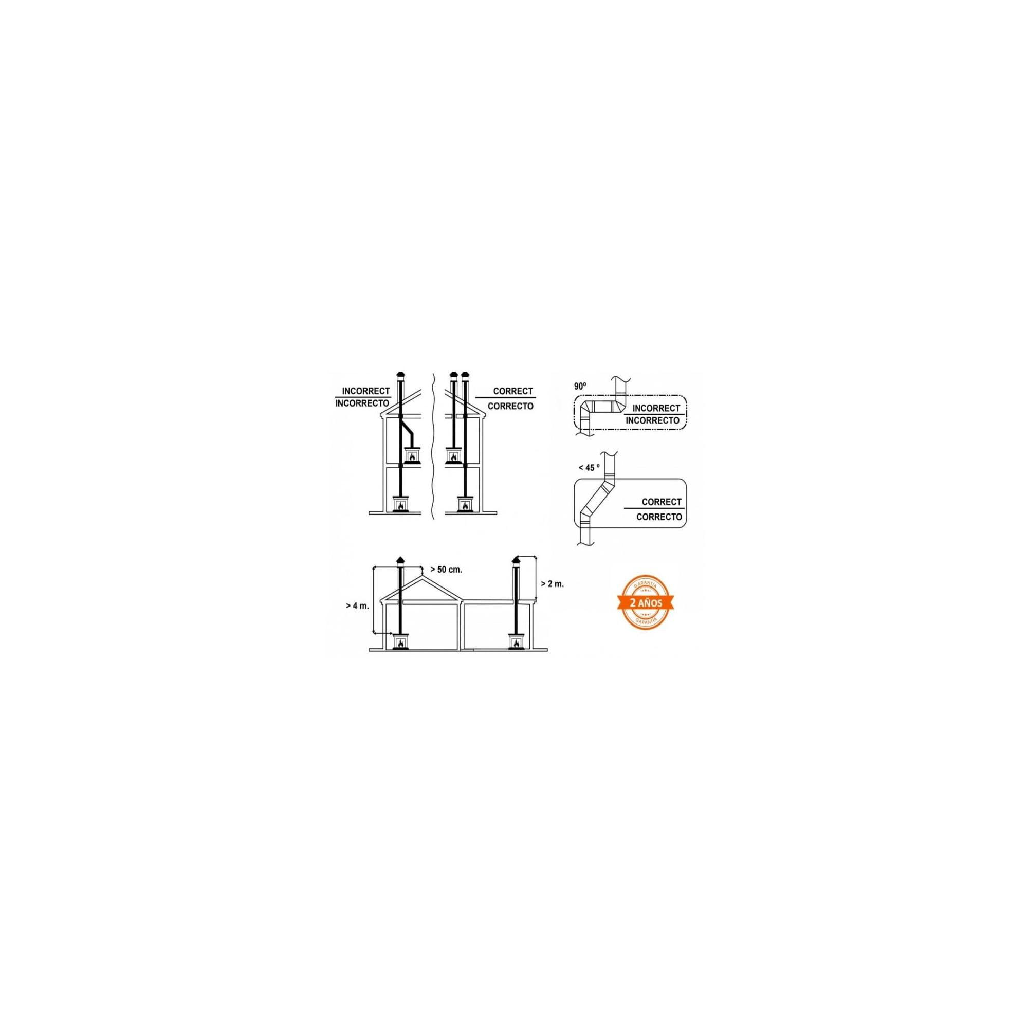 Diagrama de instalaciones de chimeneas con etiquetas 'incorrecto' y 'correcto', mostrando ángulos y distancias.