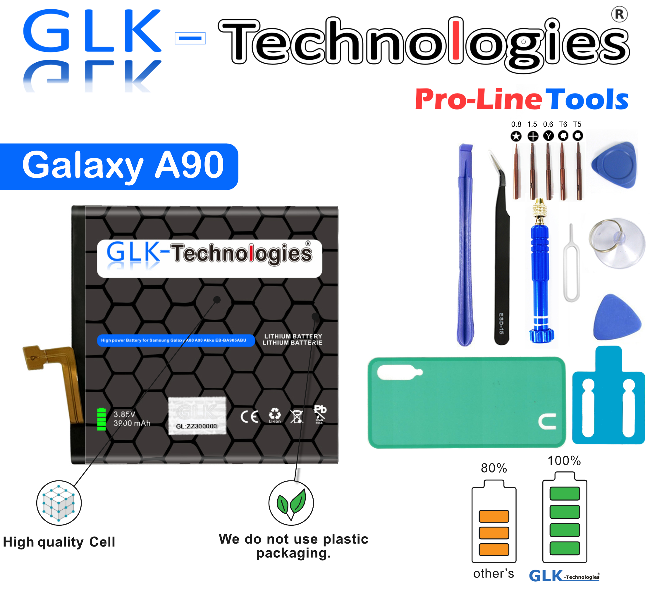 Das Bild zeigt einen Telefonakku, Reparaturwerkzeuge und eine Telefonrückseite. Der Markenname ist GLK-Technologies.