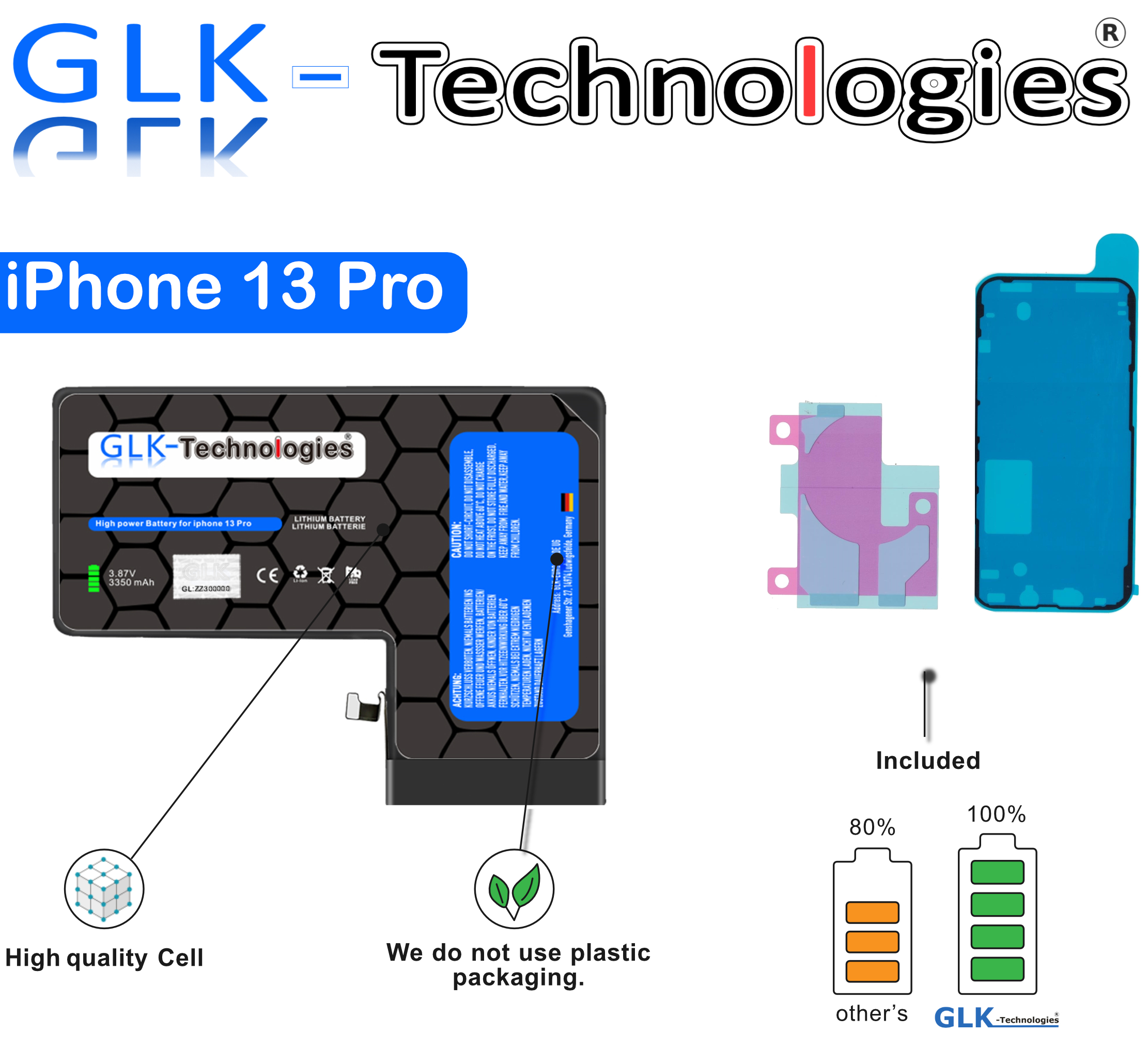 Ein iPhone 13 Pro Batterie-Ersatzkit mit Komponenten und Verpackung.