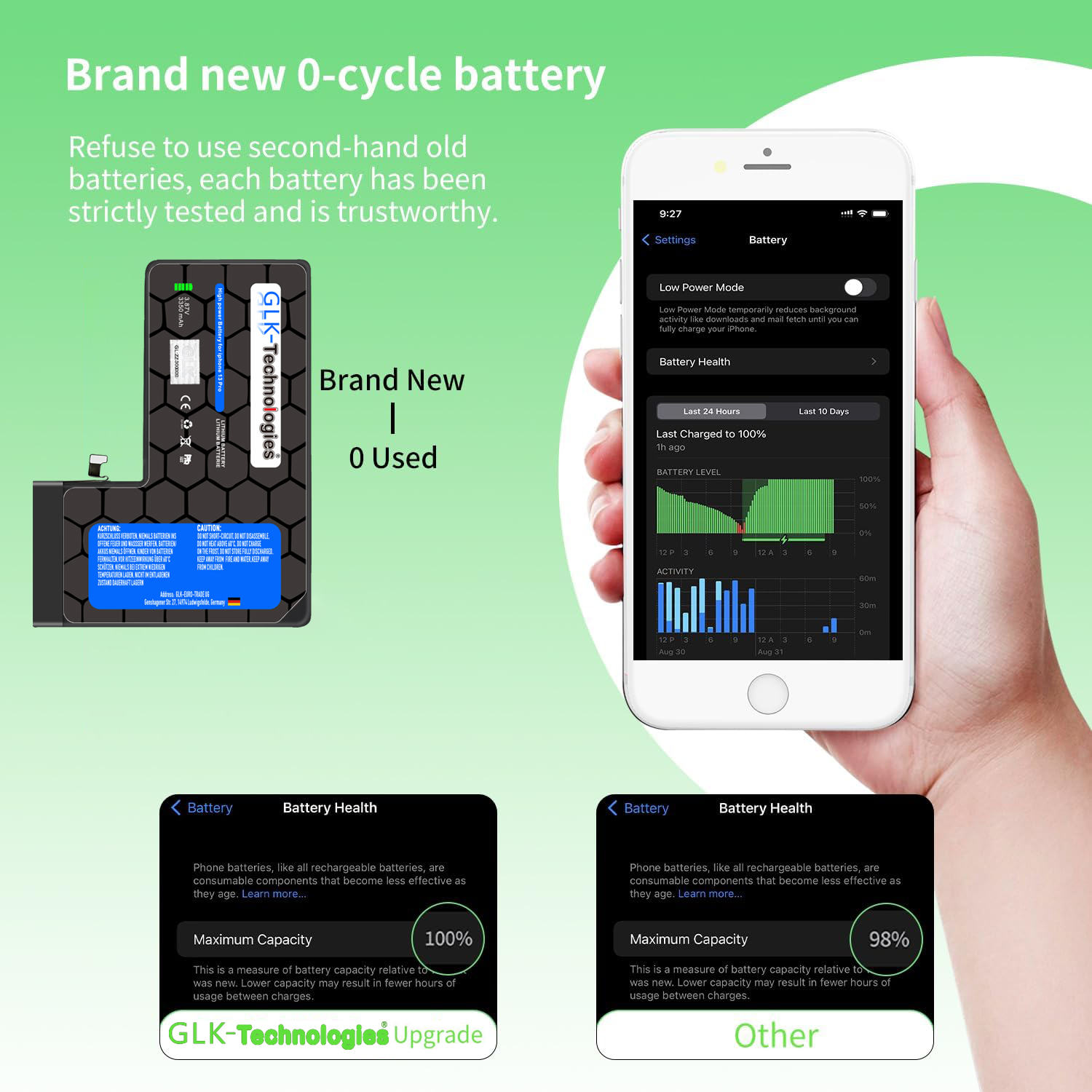 Zwei Telefone und ein Akku auf weißer Oberfläche. Anzeigen zeigen Batteriegesundheit und Kapazitätsinformationen.
