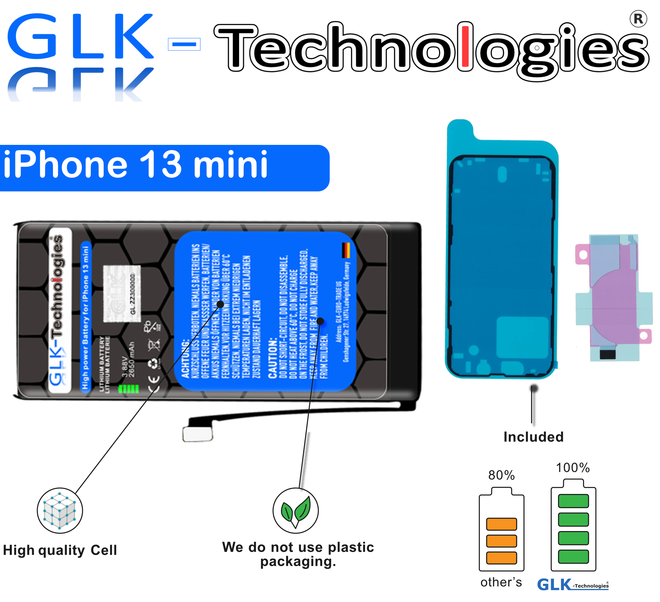 Eine iPhone 13 mini Box, mit Komponenten und einem Telefonumriss. Text und Logos sind sichtbar.