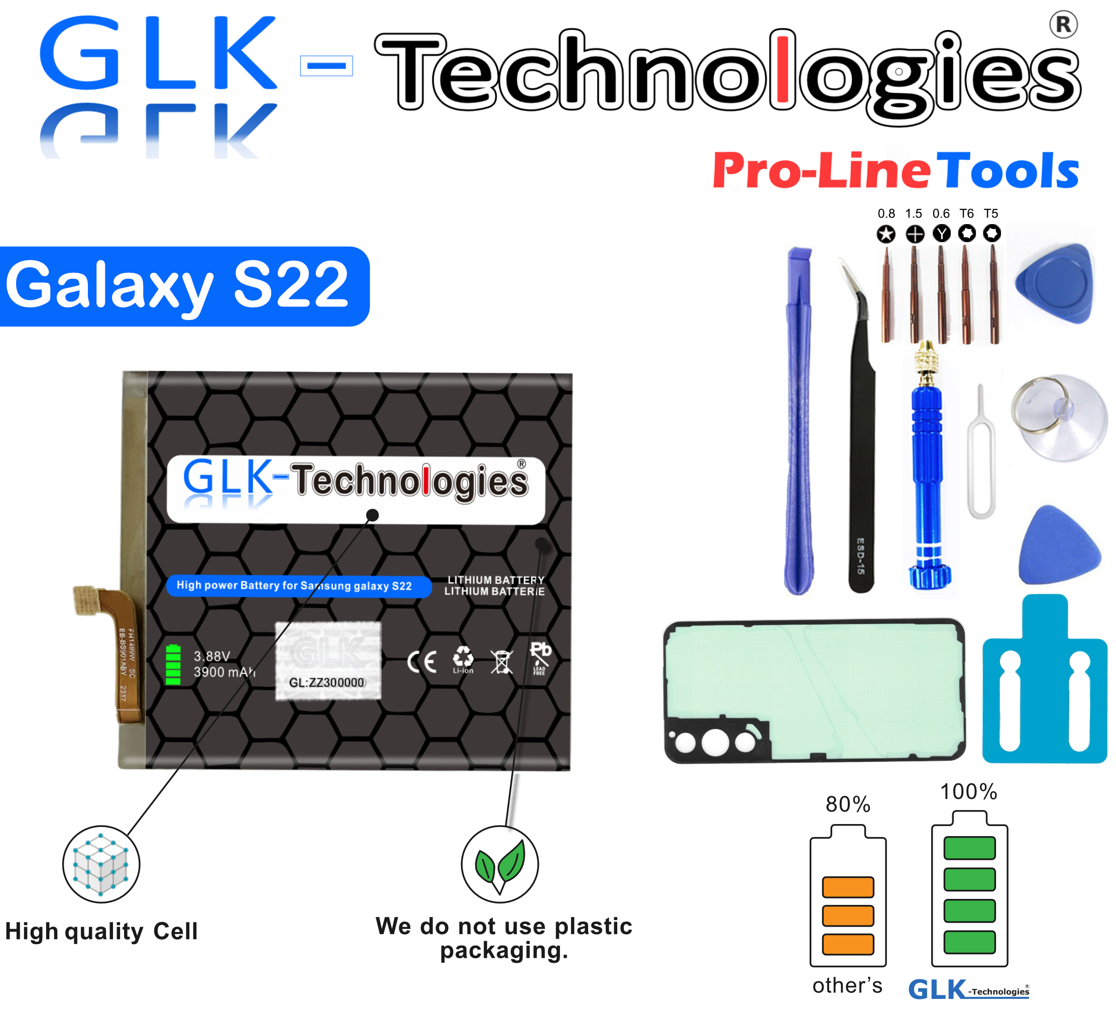 Galaxy S22 Akku und Werkzeuge. Enthält Akku, Werkzeuge und einen schwarz-weißen Hintergrund.