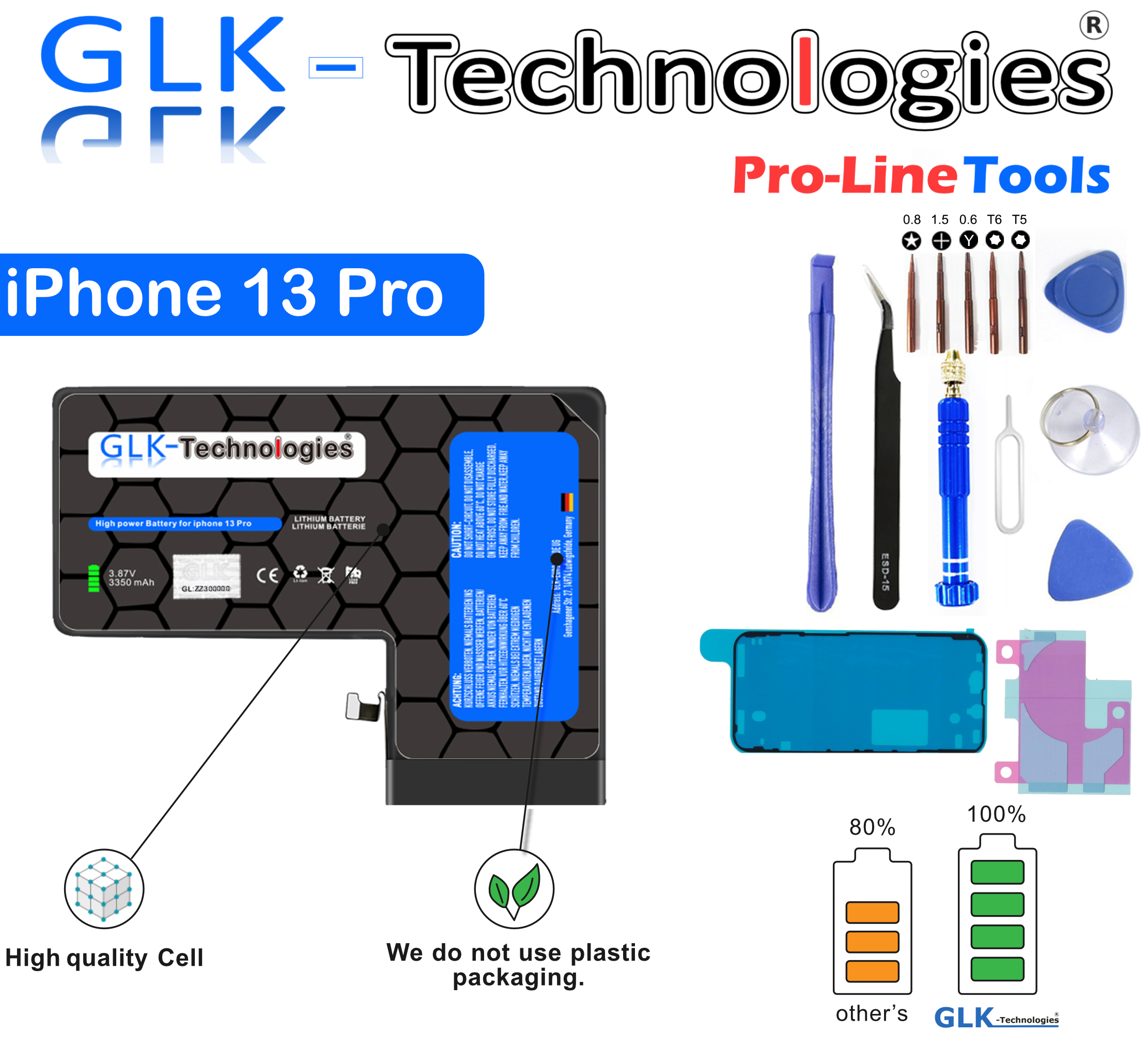 iPhone 13 Pro Reparatur-Kit mit Werkzeugen und Akku. Auf der Verpackung steht 'GLK-Technologies'.