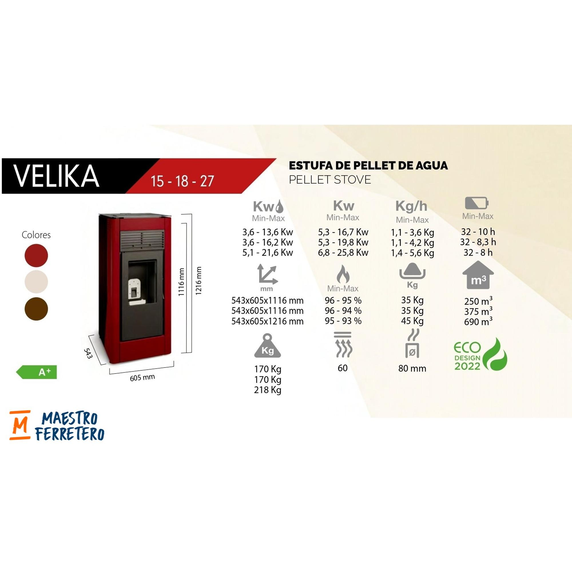 Estufa de pellets roja con puerta negra, texto blanco. Tabla de especificaciones, dimensiones y opciones de color.