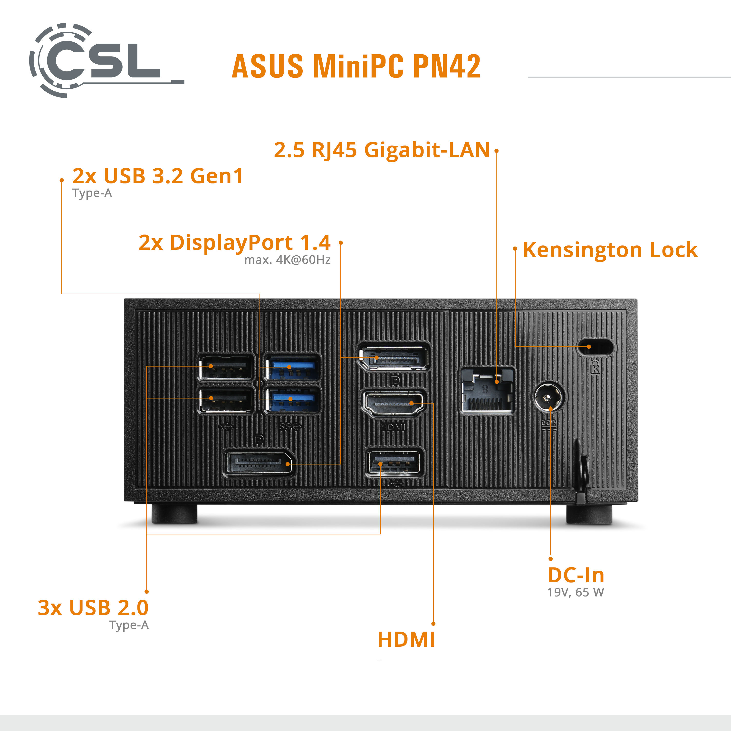 ASUS MiniPC PN42 mit Anschlüssen und Beschriftungen. Schwarz. Weißer Hintergrund.