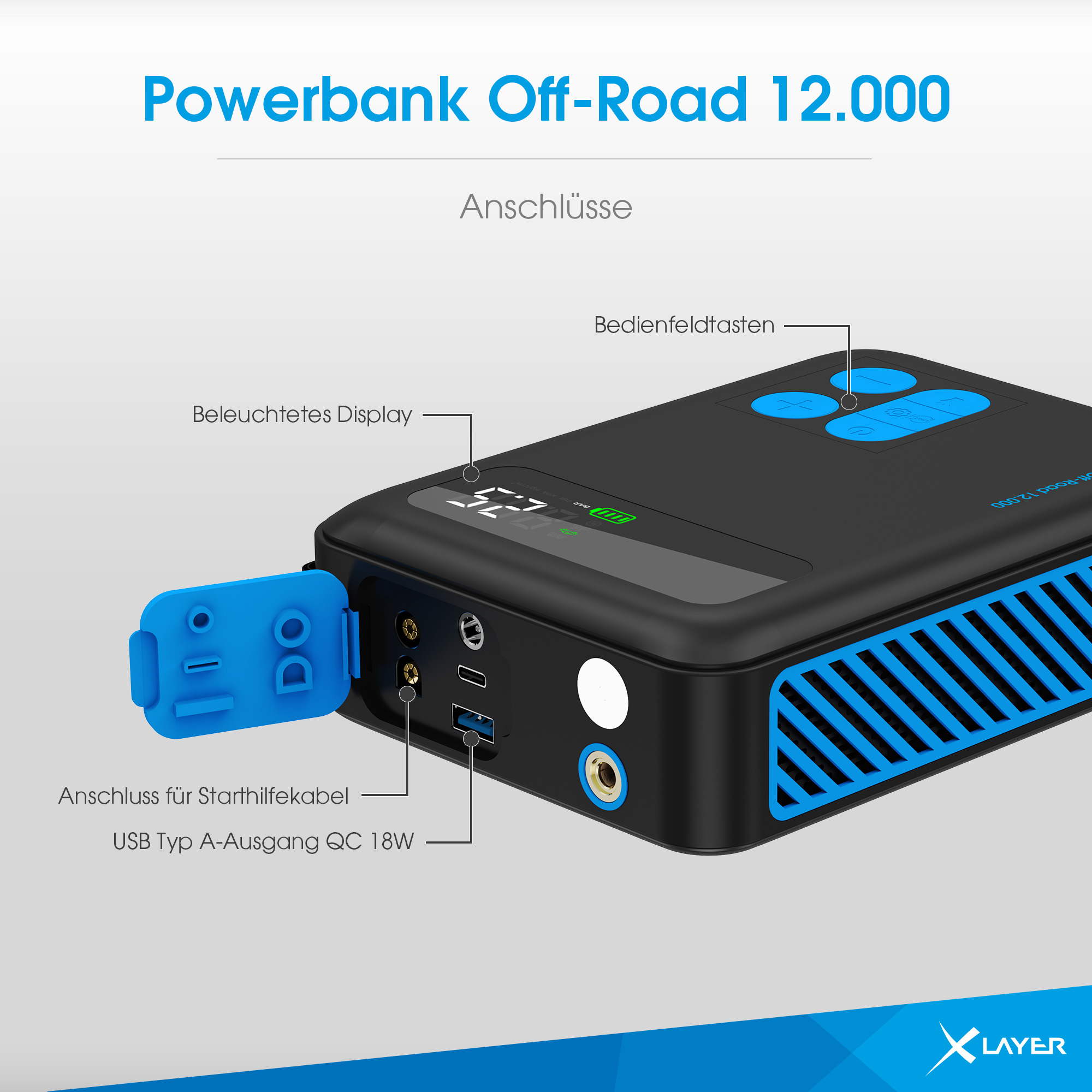 Schwarze Powerbank mit blauen Akzenten, beschrifteten Anschlüssen und Text.