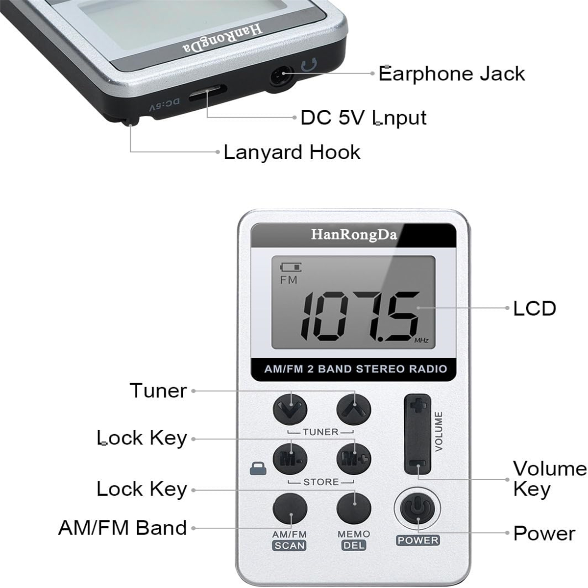 Silbernes Radio mit beschrifteten Knöpfen. Beschriftungen umfassen: Tuner, Lock Key, AM/FM, Store, Memo, Power, Volume.