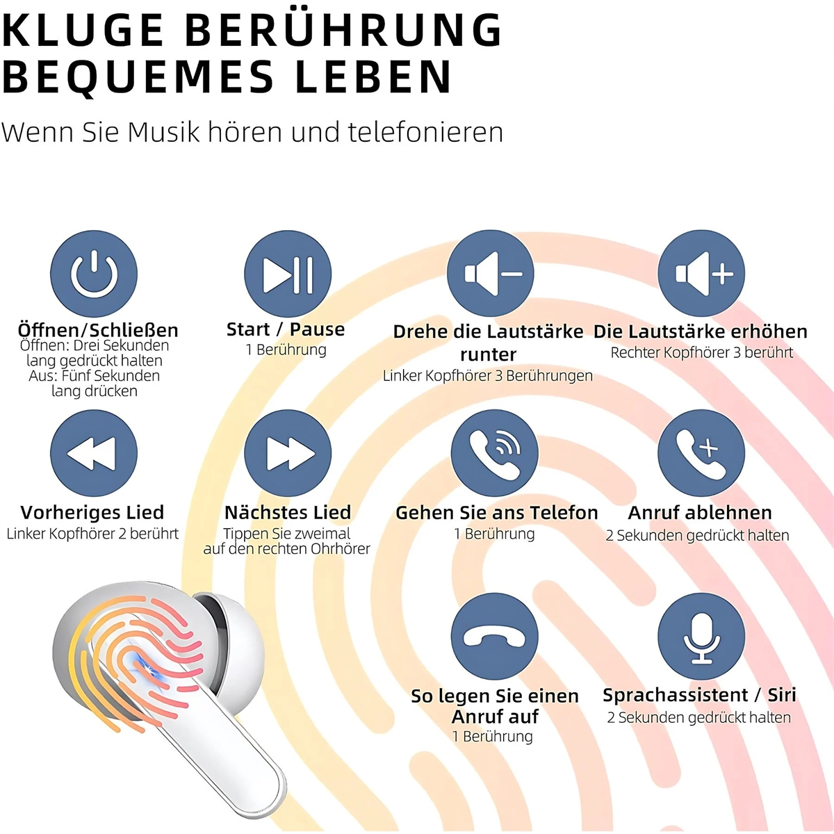 Weiße Ohrhörer mit Touch-Steuerung, umgeben von Symbolen, die Funktionen wie Wiedergabe/Pause und Anrufe veranschaulichen.