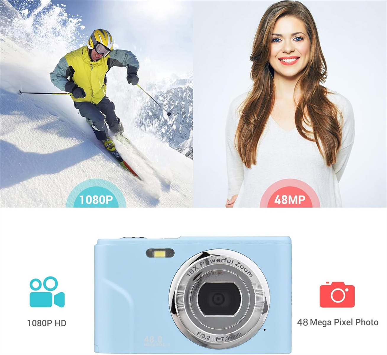 Eine Kamera, eine Frau und ein Skifahrer, mit Text über Auflösung und Megapixel.