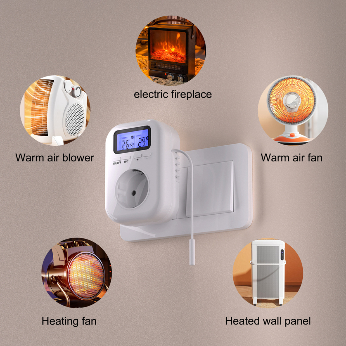 Eine Sammlung von Heizgeräten: Warmluftgebläse, elektrischer Kamin, Warmluftventilator, Heizlüfter, Heizwand.