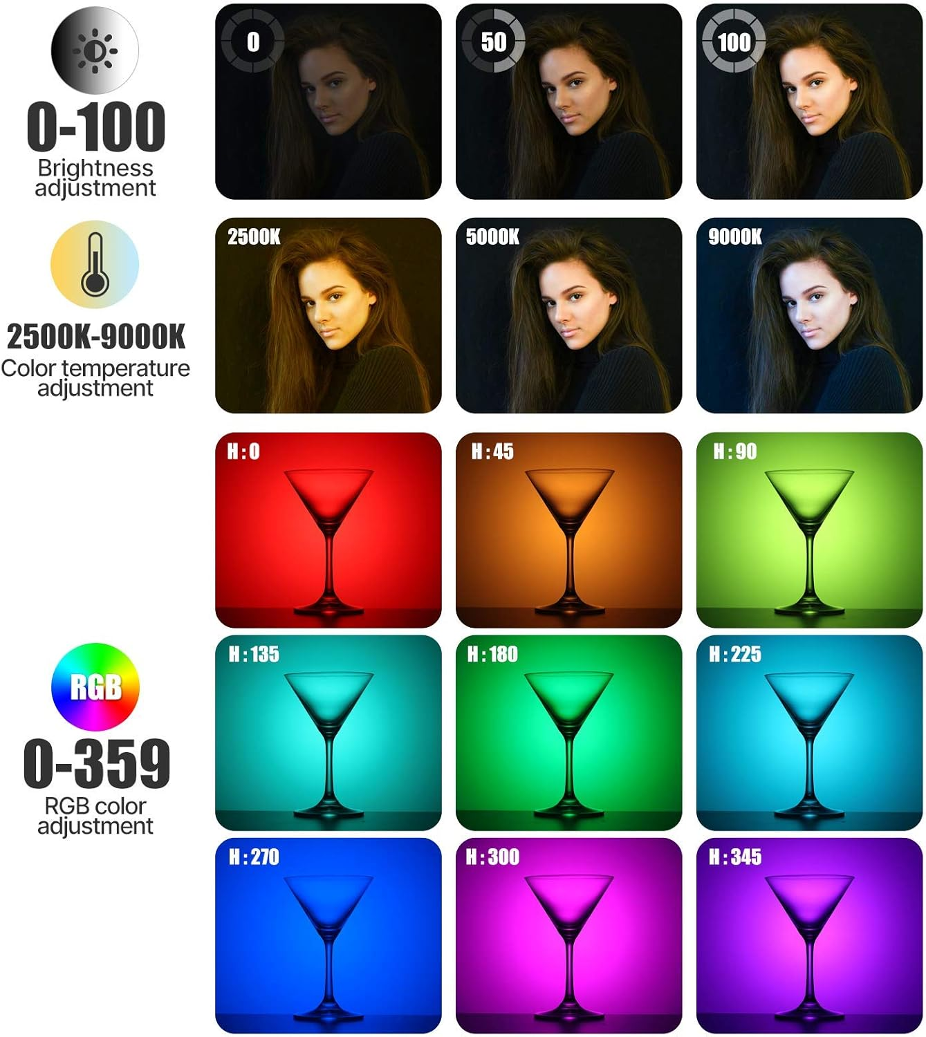 Obrazy pokazujące regulacje jasności, temperatury barw i koloru RGB.