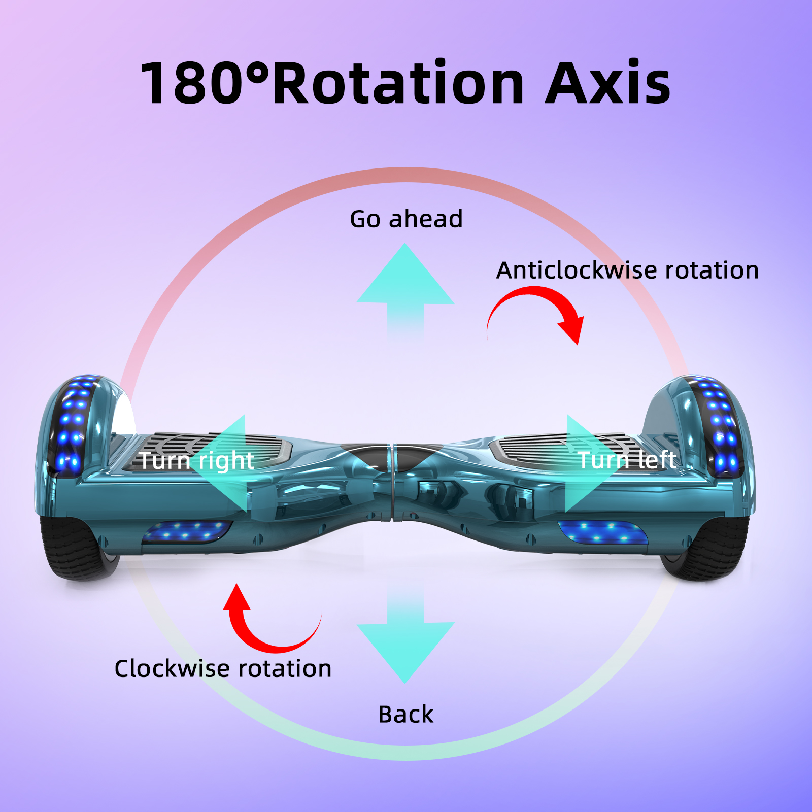 Blaues Hoverboard mit Pfeilen, die Richtungen angeben: vorwärts, zurück, links abbiegen und rechts abbiegen.