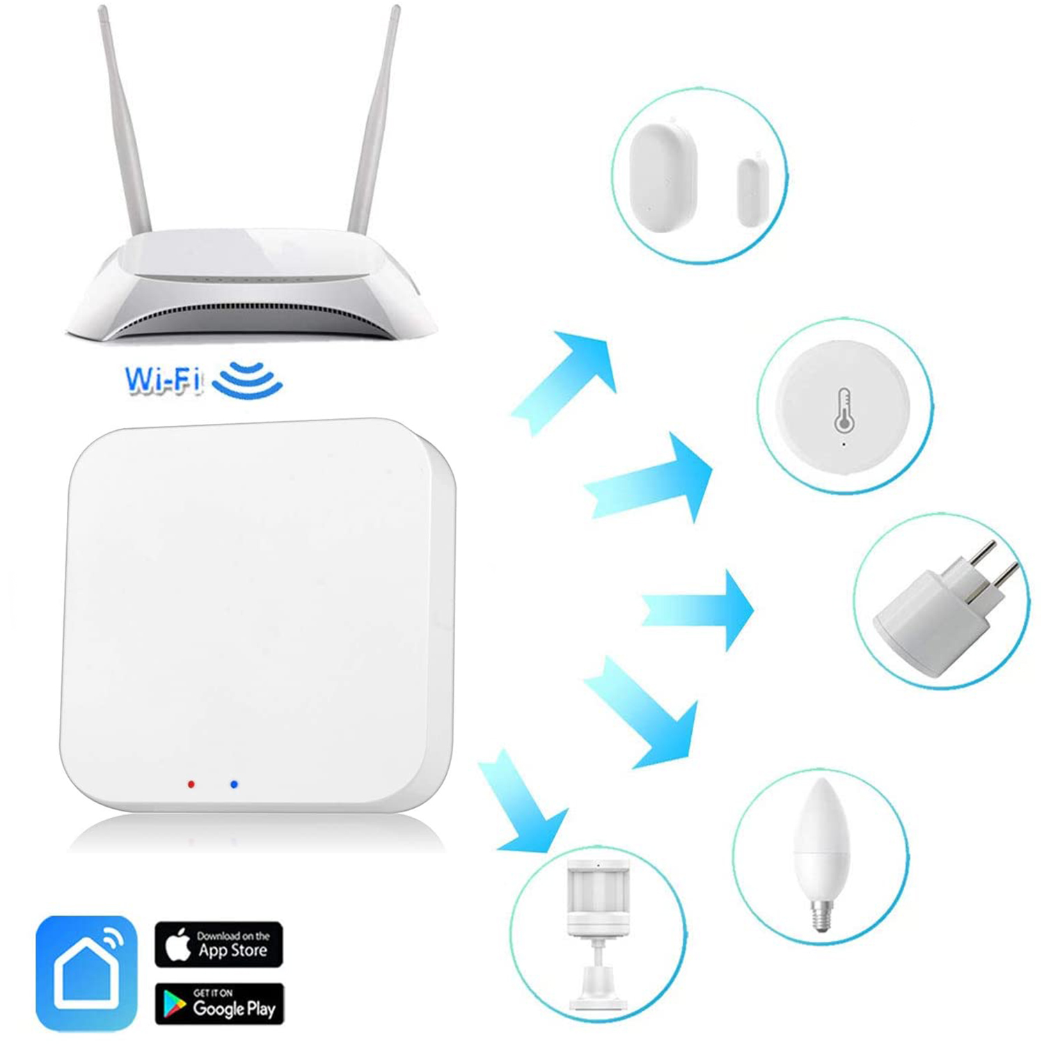 Un router Wi-Fi bianco e altri dispositivi per la casa intelligente con loghi Wi-Fi e app.