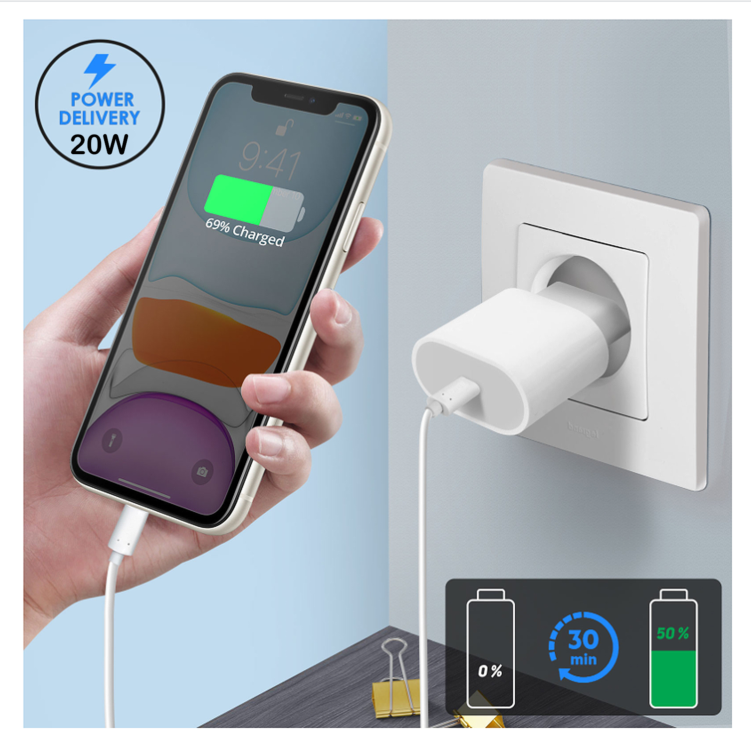 Mano cargando teléfono. Suministro de energía 20W. Teléfono cargado al 69% en 30 min. Enchufe mostrado.