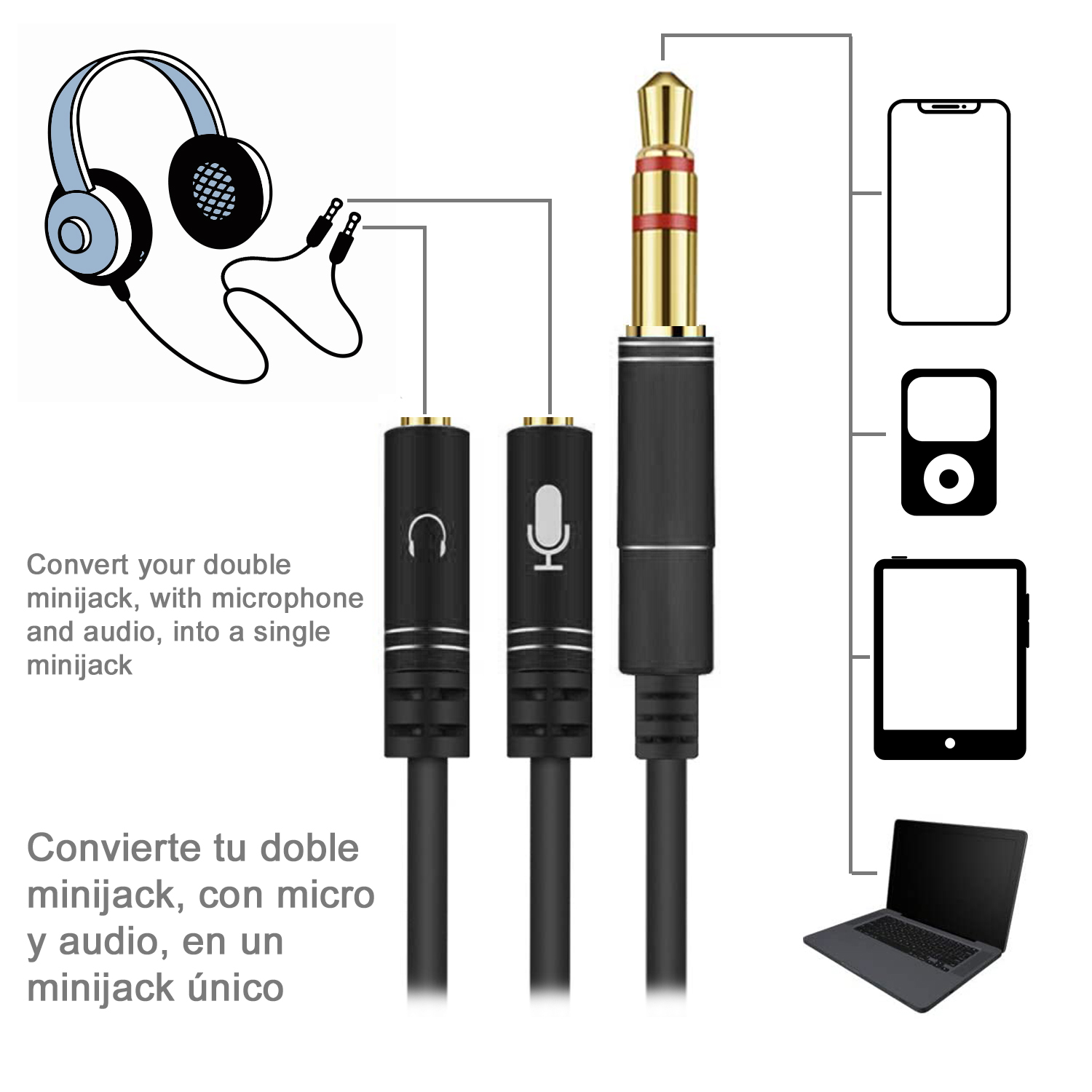 Diagrama que muestra la entrada de minijack doble convertida a un minijack único, con auriculares y dispositivos.