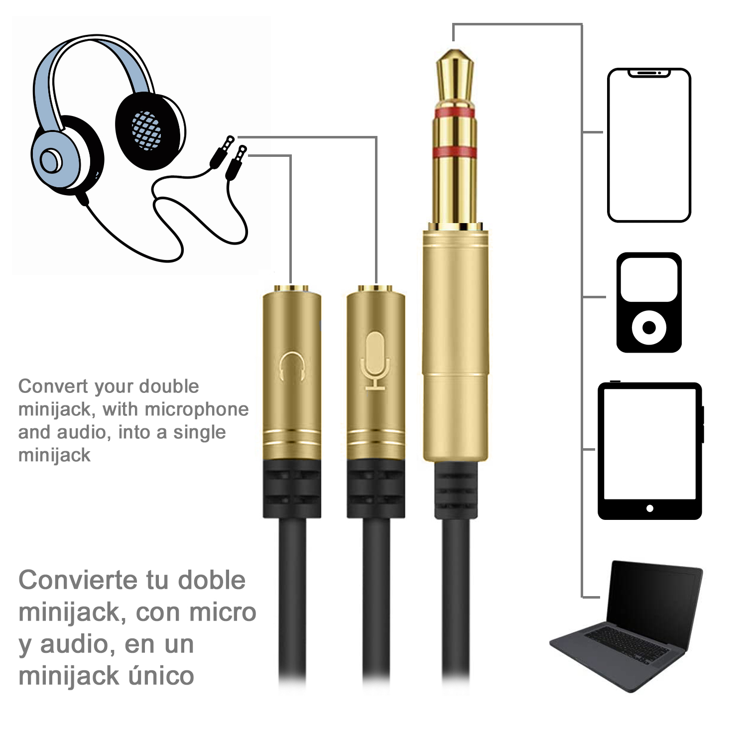 Diagrama de conectores de audio. Se muestran auriculares, teléfono, tableta, portátil.