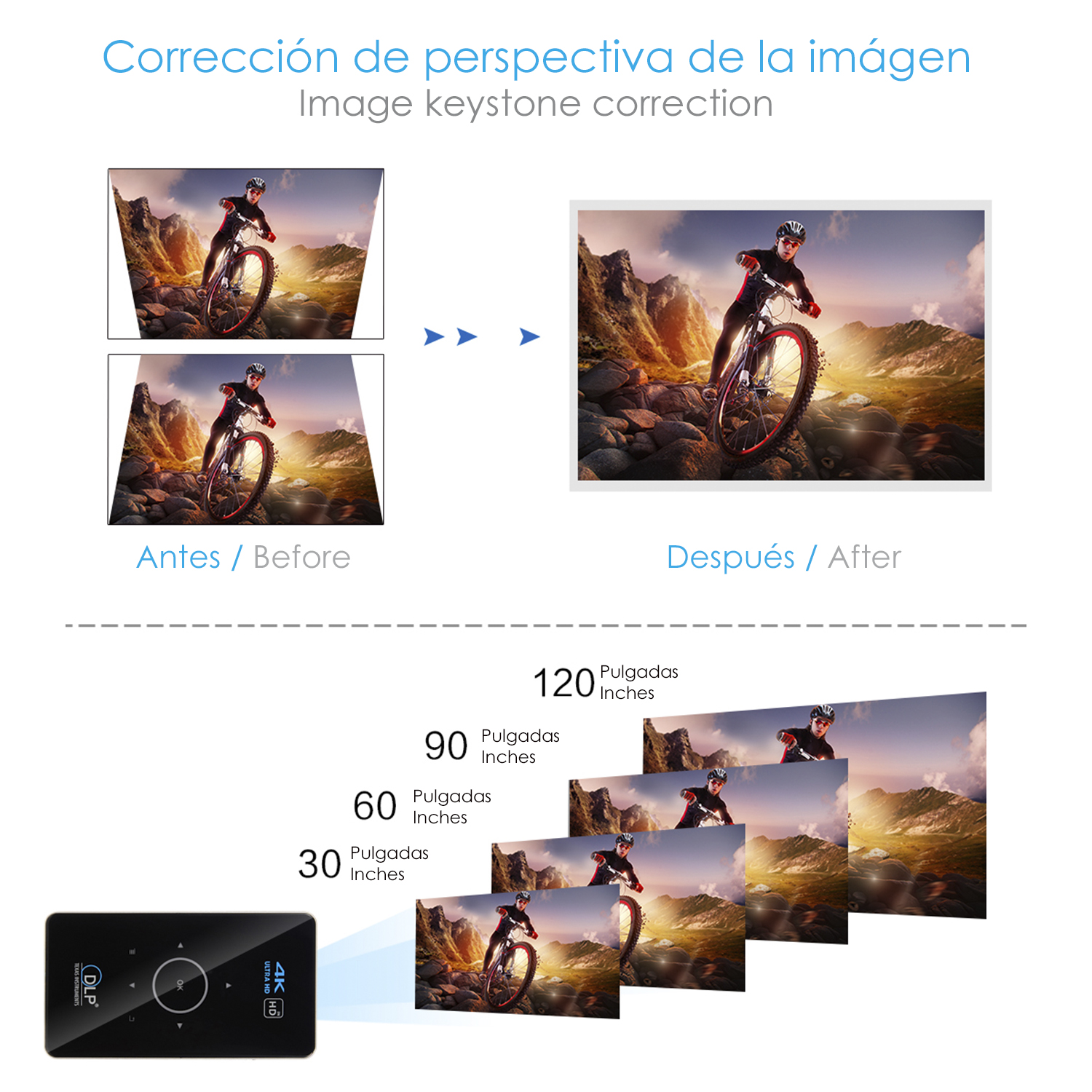 Demostración de corrección de perspectiva de imagen con ejemplos de diferentes tamaños de pantalla.
