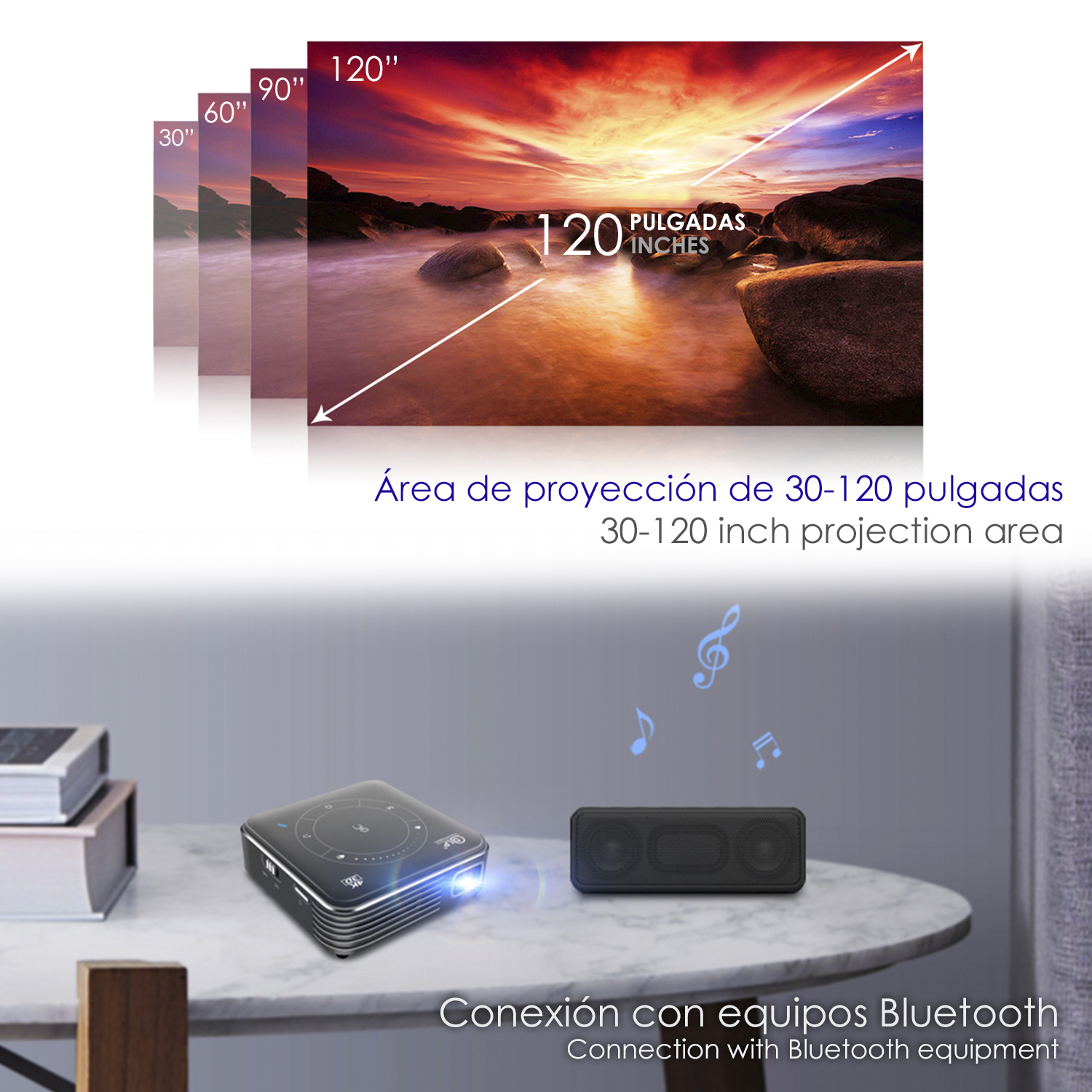 Configurazione proiettore e altoparlante con esempi di dimensioni dello schermo e info di connessione.